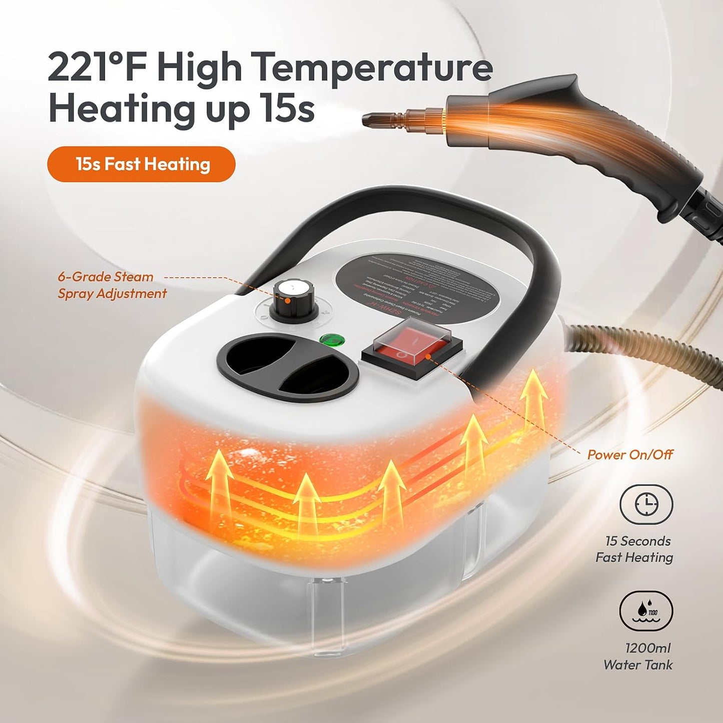 Portable Steam Cleaner | Multi-Surface Deep Cleaner Oman